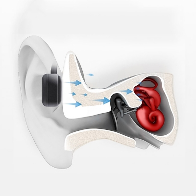 Фото: Bluetooth-наушники MS02 с костной проводимостью и микрофоном-5 Bluetooth-наушники MS02 с костной проводимостью и микрофоном-5